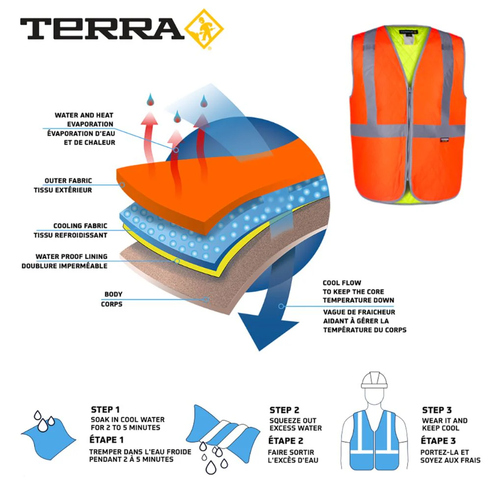 Gilet rafraîchissant Terra haute visibilité avec fermeture éclair 116621 - Orange - Image 4