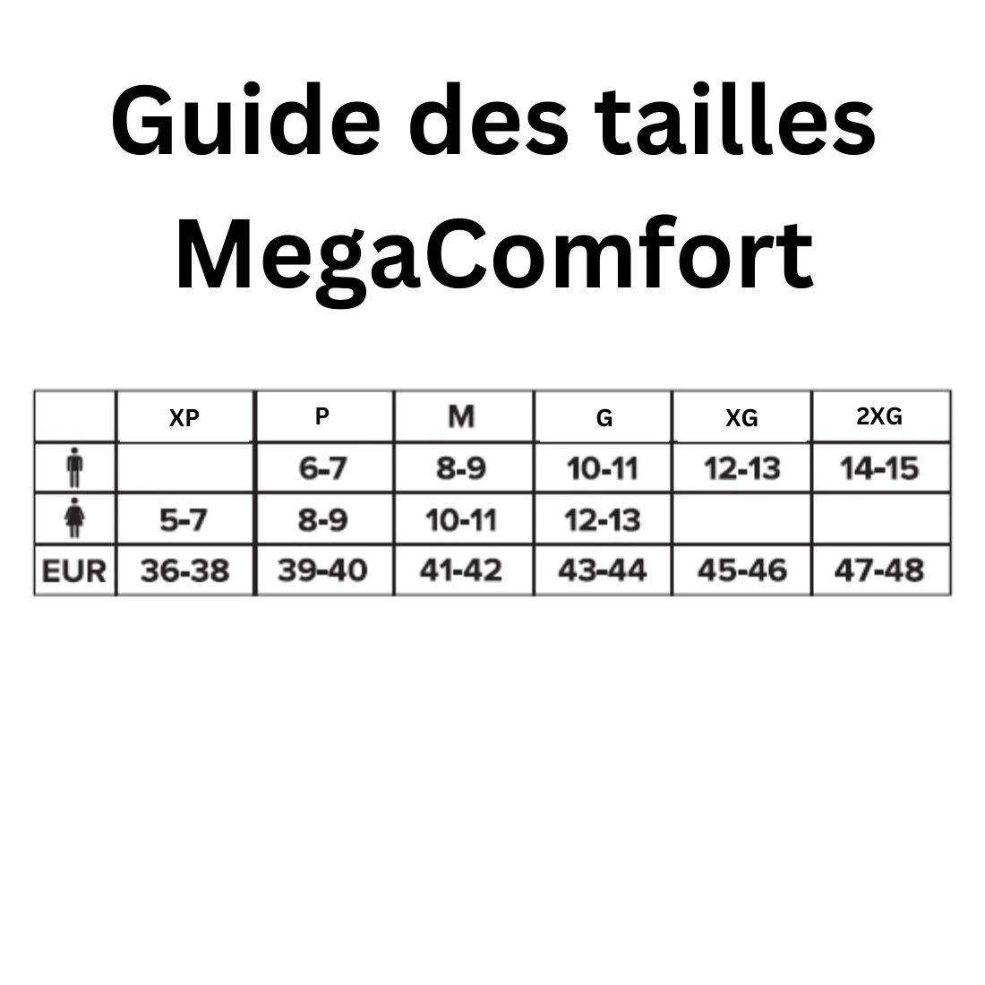 Semelle intérieure anti-fatigue personnelle Megacomfort<Sup>®</Sup> Ergo Response Mat<Sup>®</Sup> - Image 4